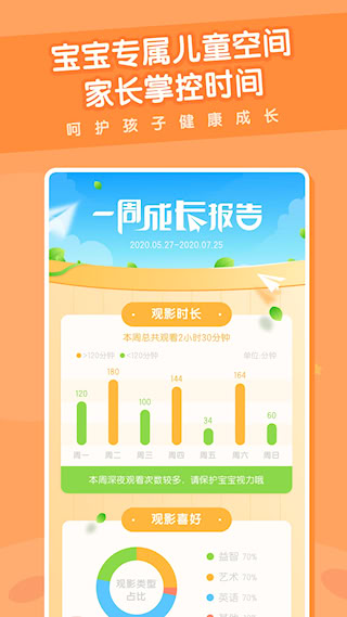 米兔兒童app(4)