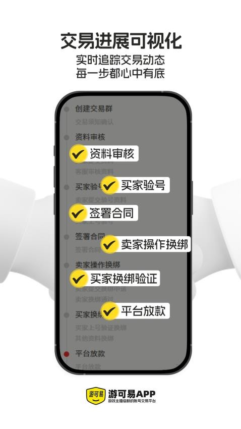 游可易(1)