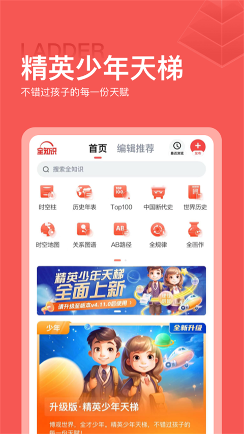 全歷史關系圖譜(4)