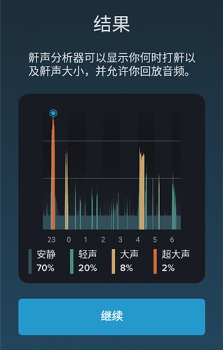 鼾声分析器(2)