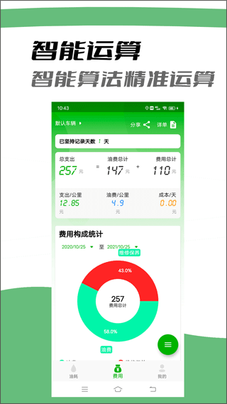 汽车油耗记录(3)