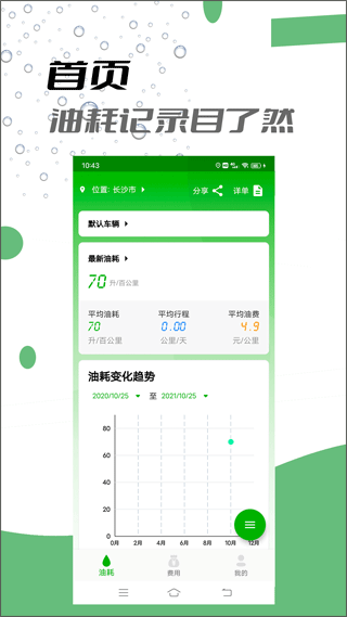 汽车油耗记录(1)