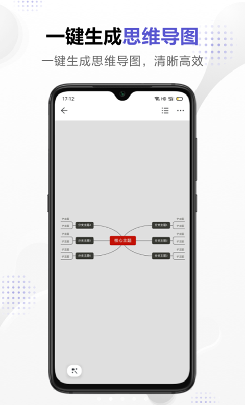 幕布思维导图(2)