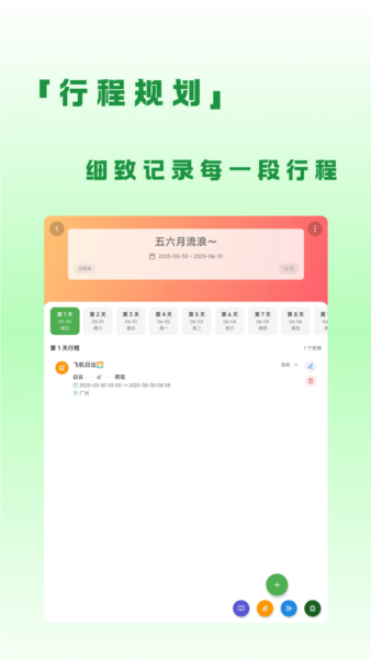 蛙游記(3)