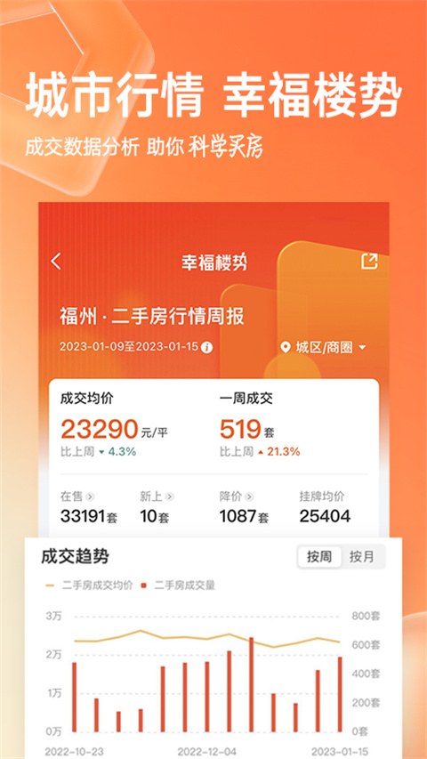 幸福里找房(5)