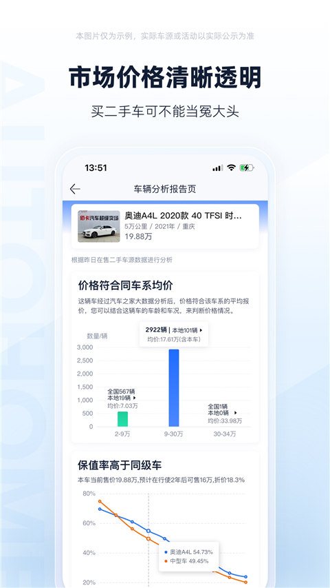 二手車之家手機版(1)