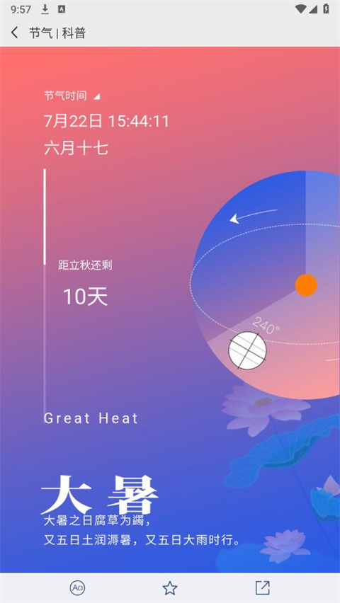 中國氣象網(2)