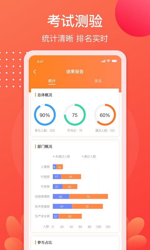 小造(2)