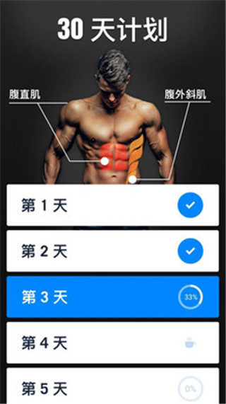 30天內練出六塊腹肌(1)
