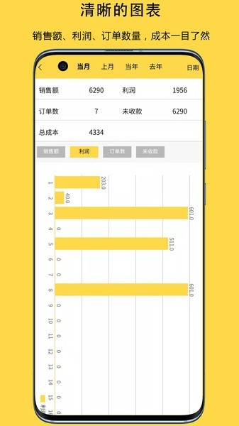 记订单(3)