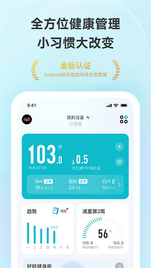 好輕體重控制減肥瘦身(1)