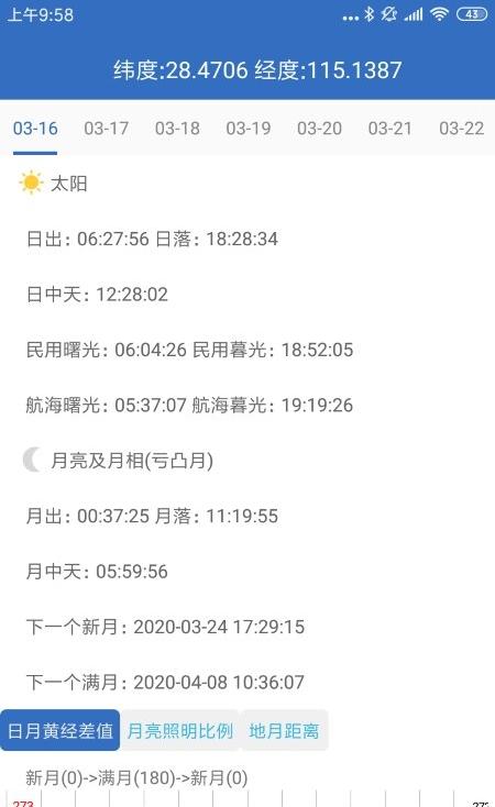 钓鱼天气(2)