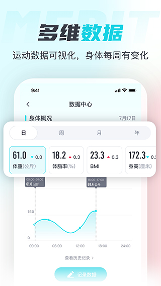 麦瑞克超燃脂(1)