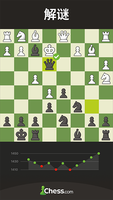 国际象棋游戏(1)