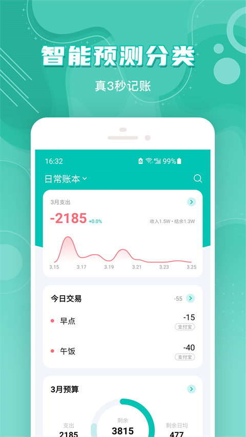 薄荷記賬(4)
