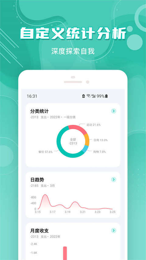 薄荷記賬(2)