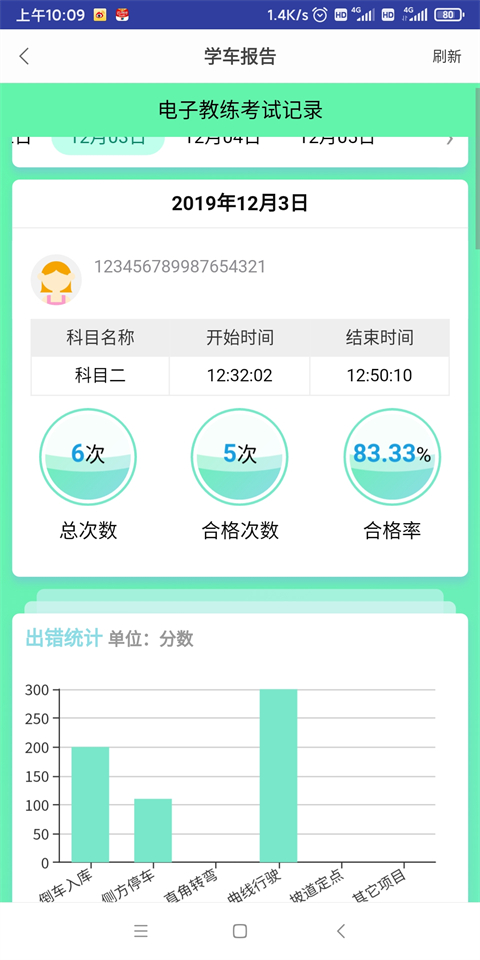 嘻哈学车(2)