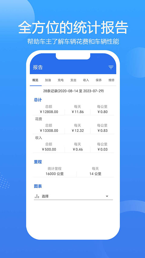 车智管(2)