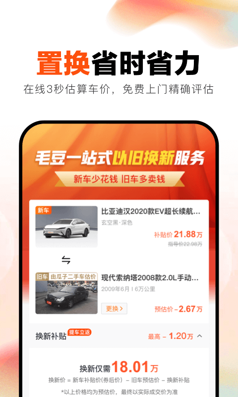毛豆新車(4)