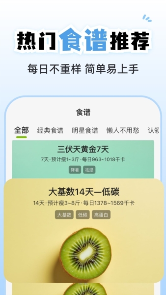 小乖健康(4)