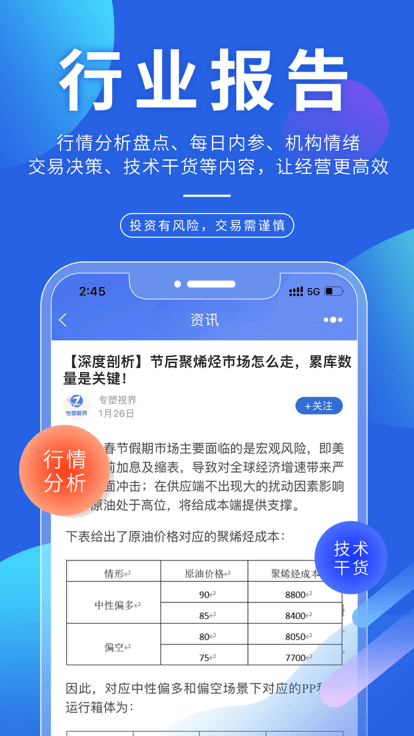 专塑视界(3)