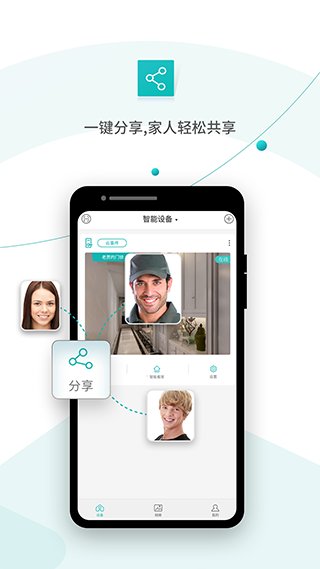 超级看看监控系统(3)
