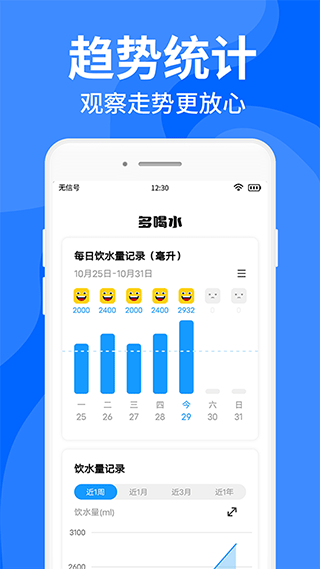 咕咚多喝水(4)