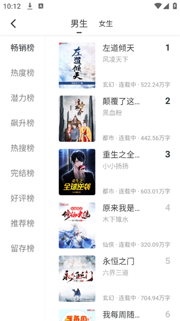 狗狗阅读(3)