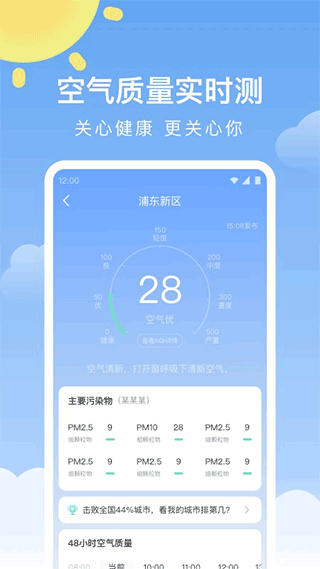 晴暖天氣預報(2)