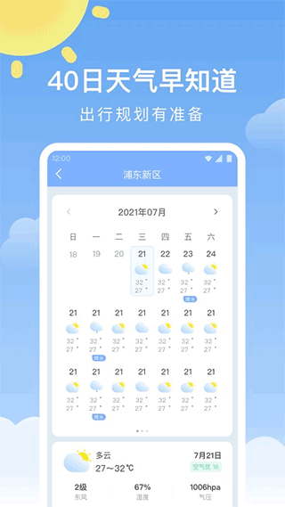 晴暖天氣預報(3)