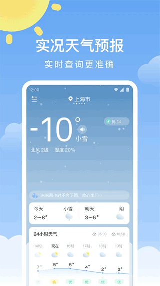 晴暖天氣預報(4)