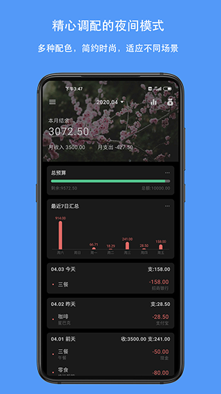 錢跡(1)