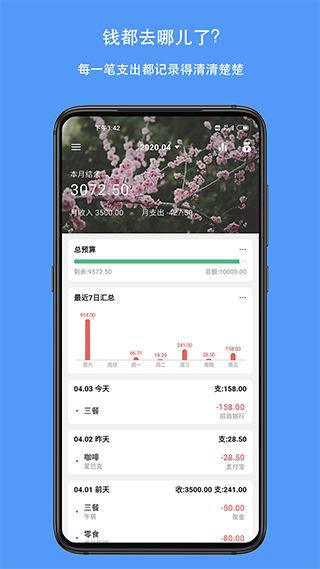 錢跡(5)
