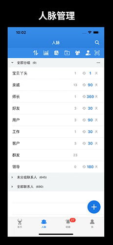 懒牛人脉(1)