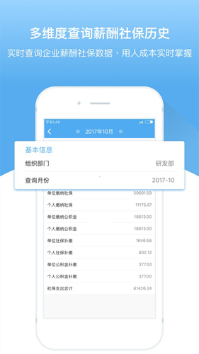 人事邦(3)