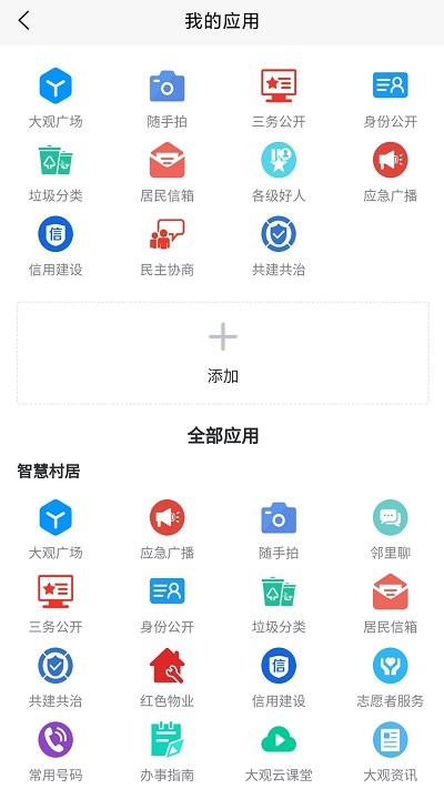 慧治大观(2)