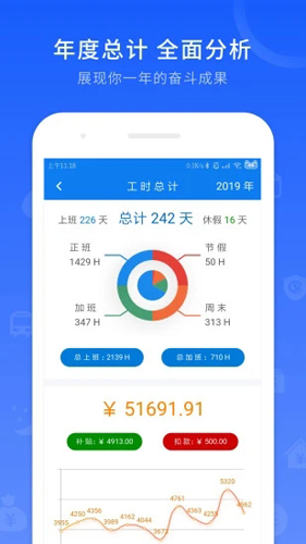 工时记录(5)