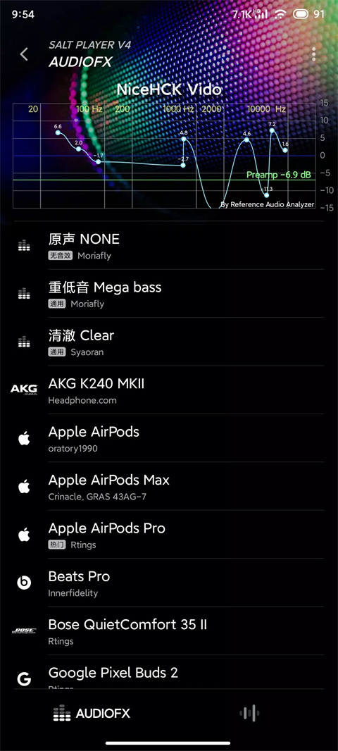 椒盐音乐(3)