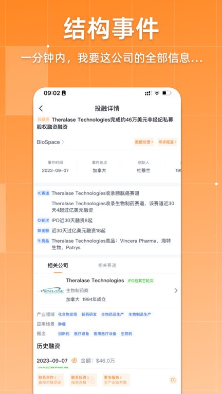 动脉网(3)