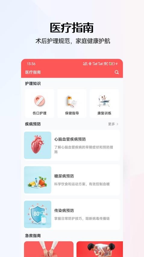 医疗快报(2)