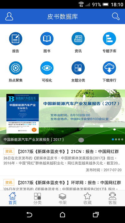皮書數據庫(1)