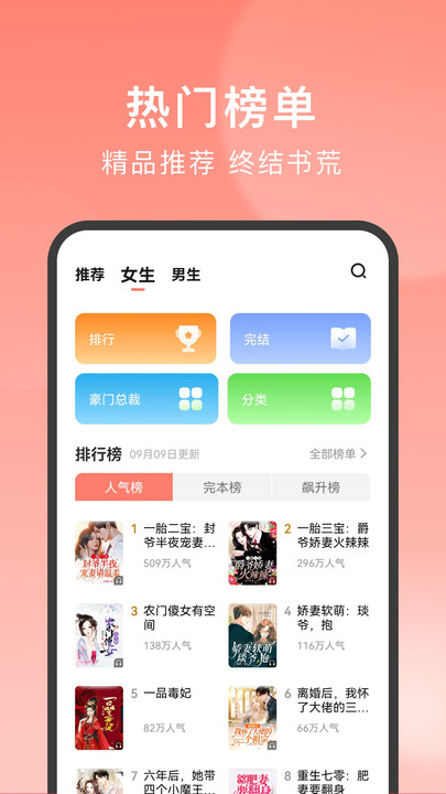 獨寵小說(1)