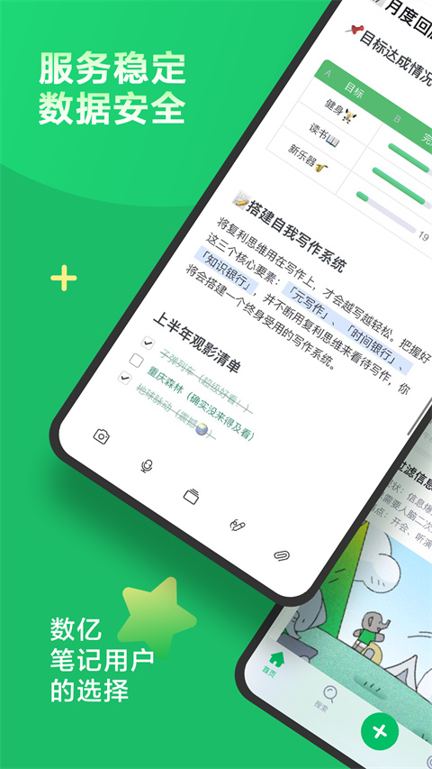 印象筆記APP(1)