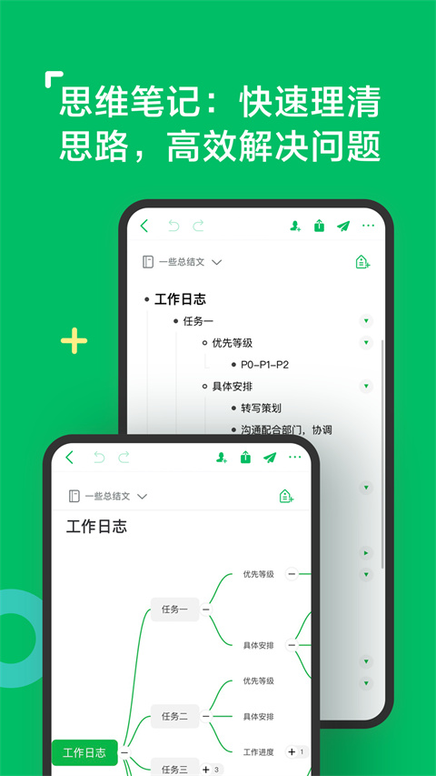 印象筆記APP(2)