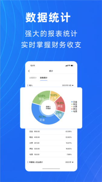 寓喵管家(4)