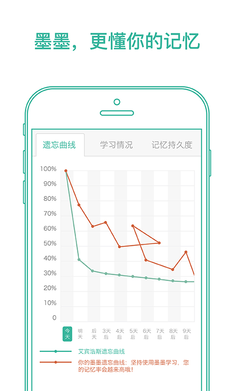 墨墨背單詞APP(2)