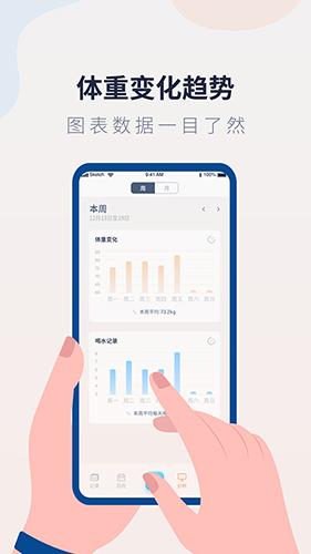 體重記錄管家(3)