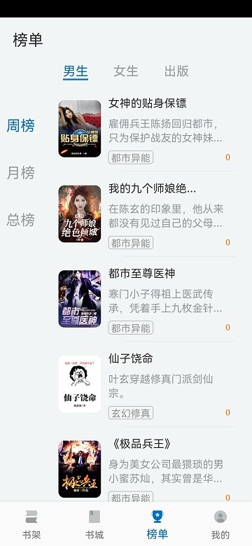 楠木小說(1)
