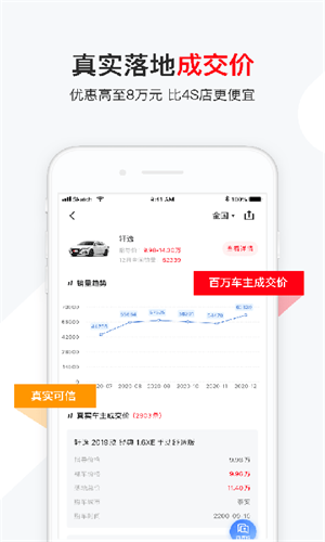 有車以后(3)