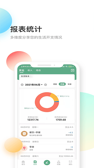 熊貓記賬(5)